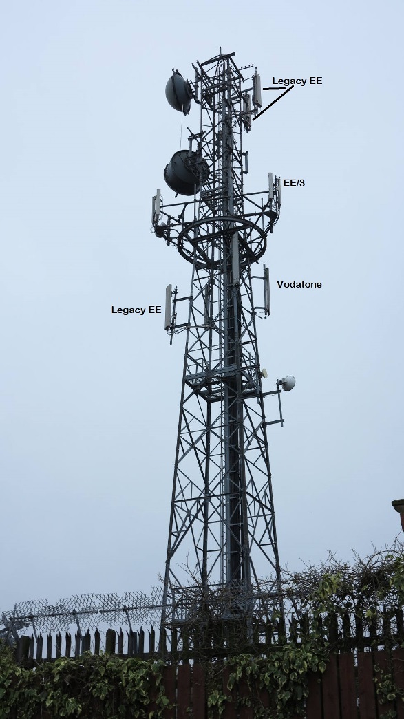 East Yorkshire Phone masts
